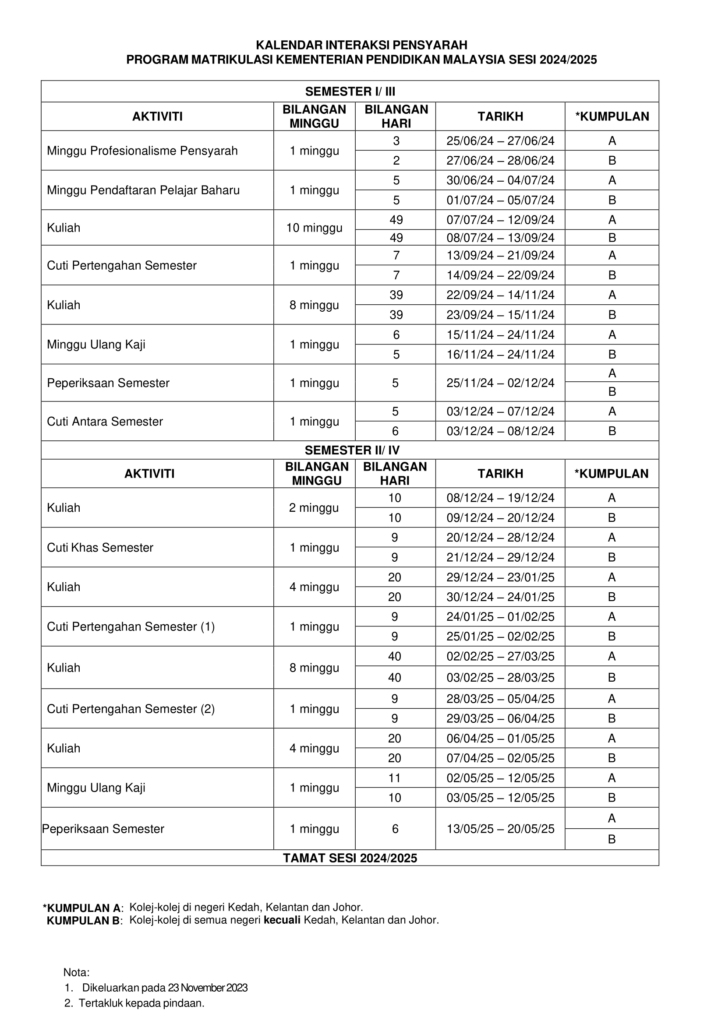 Takwim Matrikulasi 2025 Kalendar Interaksi Pensyarah Program Matrikulasi Kementerian Pendidikan Malaysia Sesi 2024/2025