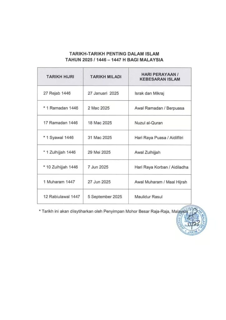 Tarikh Penting Islam 2025 - Hari Raya Aidiladha 2025