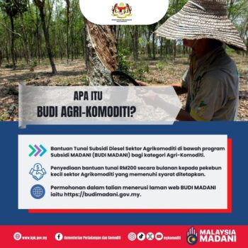 Budi Agri Komoditi